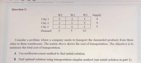 Question 11 wi 0 Supply W2 2 City 1 City 2 City 3