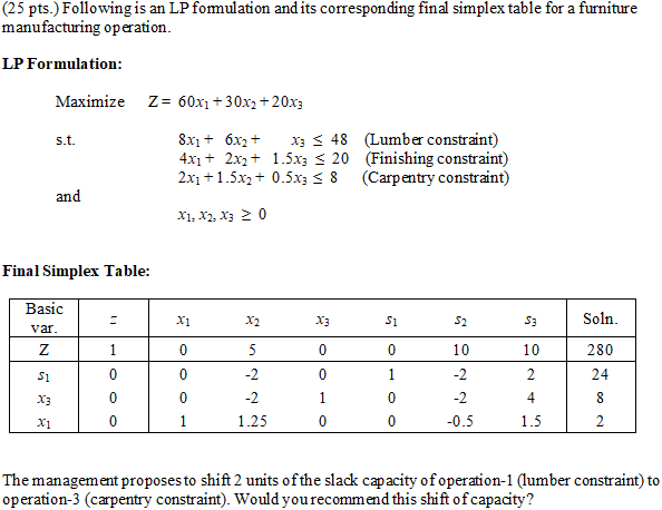 (25 pts. Following is an LP fomulation and its