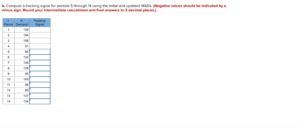 The manager of a travel agency has been using a