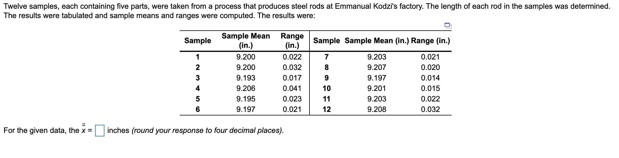 Twelve samples, each containing five parts, were