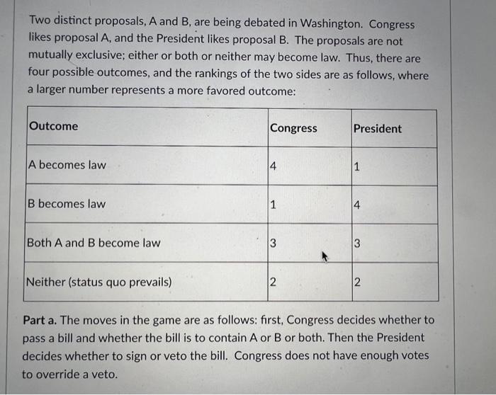 Two distinct proposals, A and B, are being