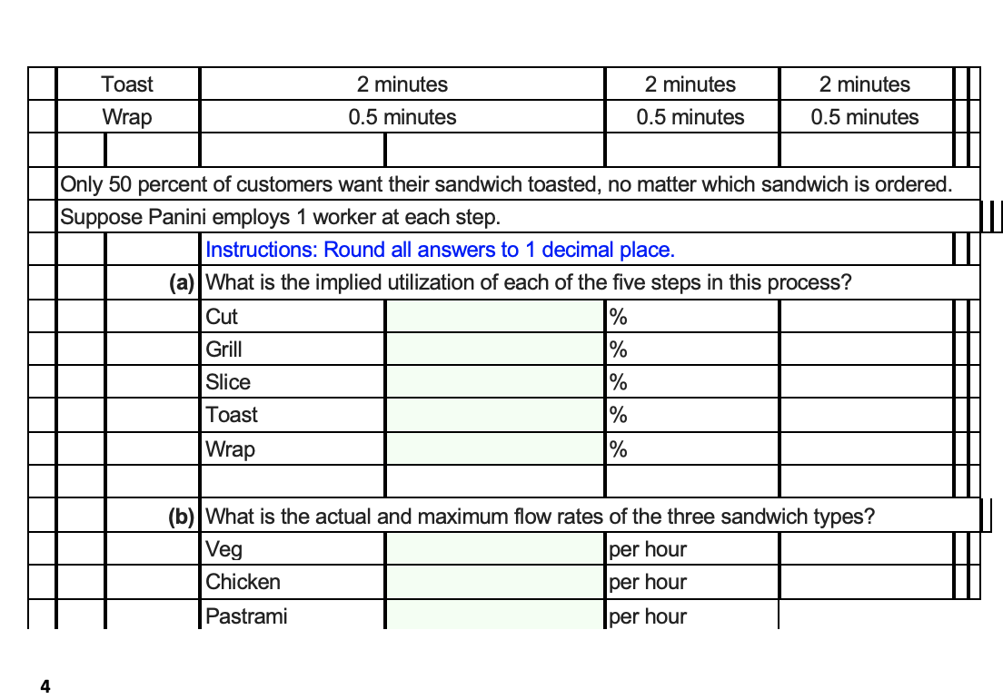 Panini, a popular sandwich shop, offers 3 types