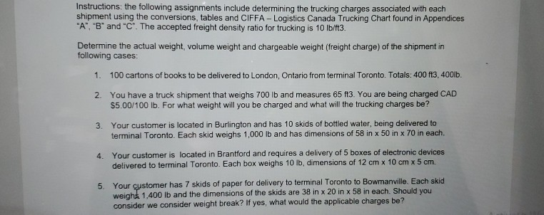 Instructions: the following assignments include