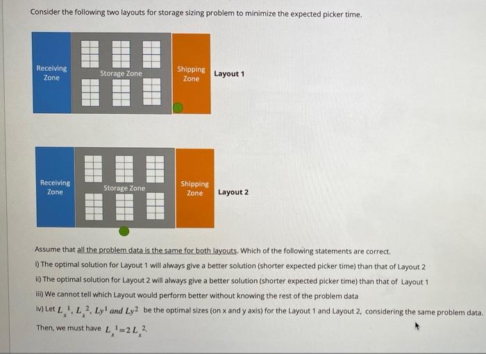 Consider the following two layouts for storage