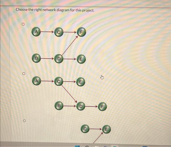 can someone please explain how to solve this?