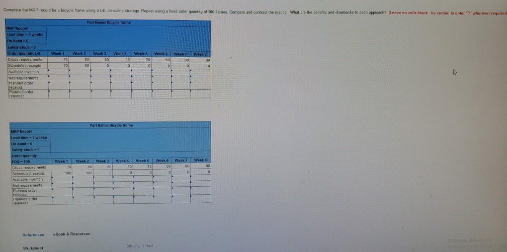 Complete the MRP record for a bicycle frame using