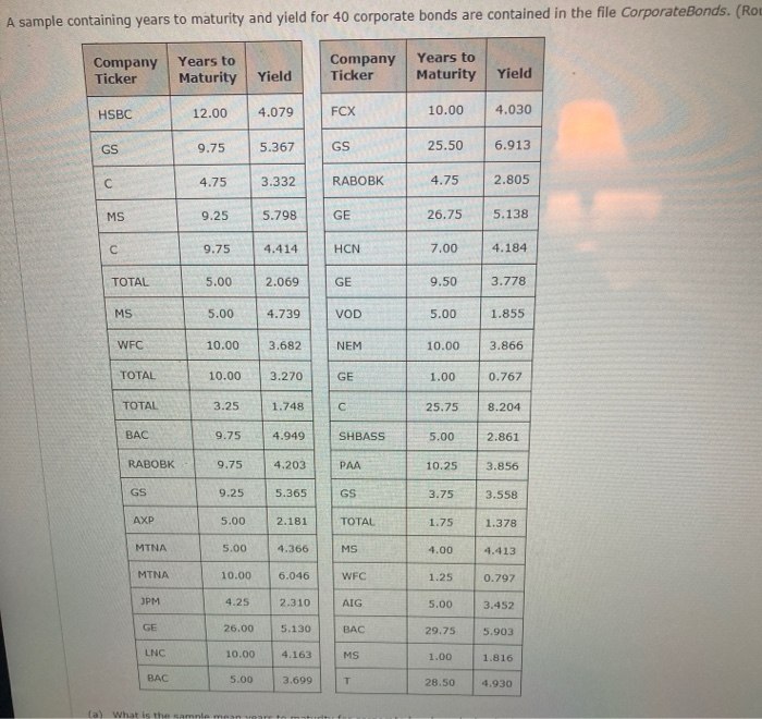A sample containing years to maturity and yield