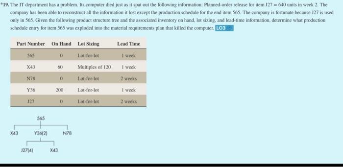 *19. The IT department has a problem. Its