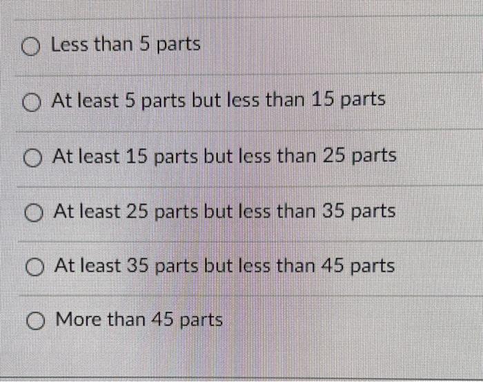 Three-step Process with Setup Time: Consider the