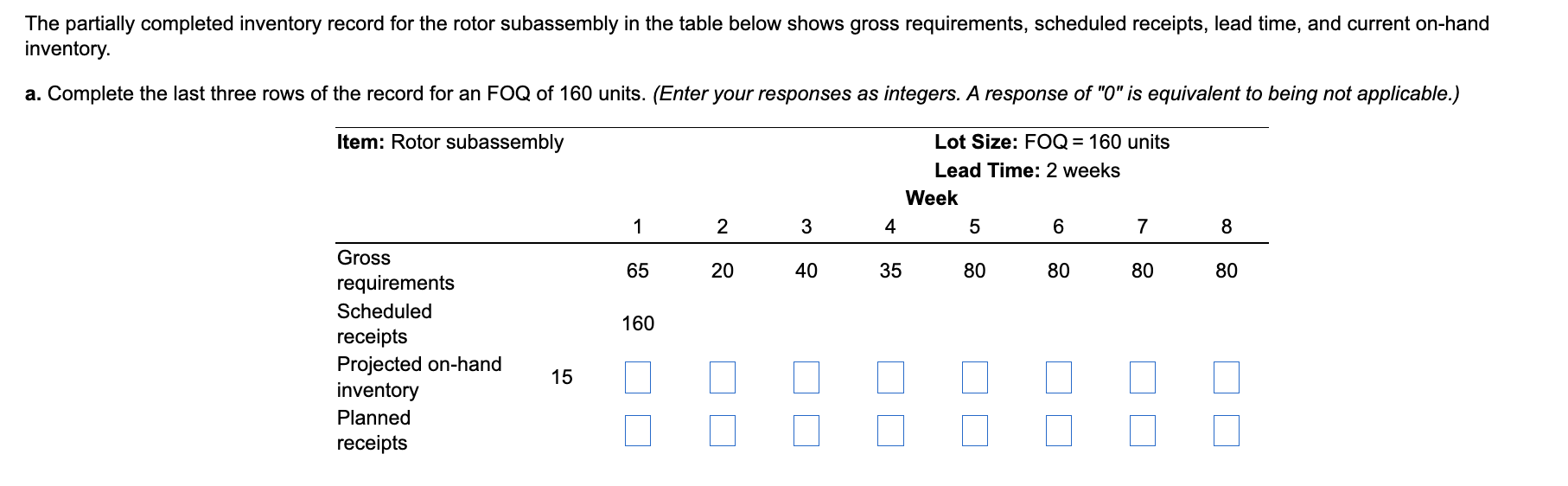 The partially completed inventory record for the