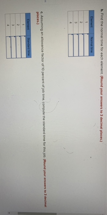 HIP saved ERIT Sun A time study was conducted on