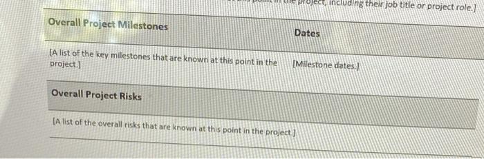 Editing PROJECT CHARTER Project Name (This