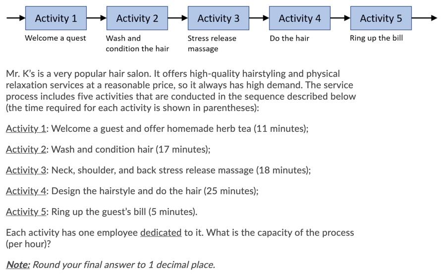 Activity 1 Activity 2 Activity 3 Activity 4