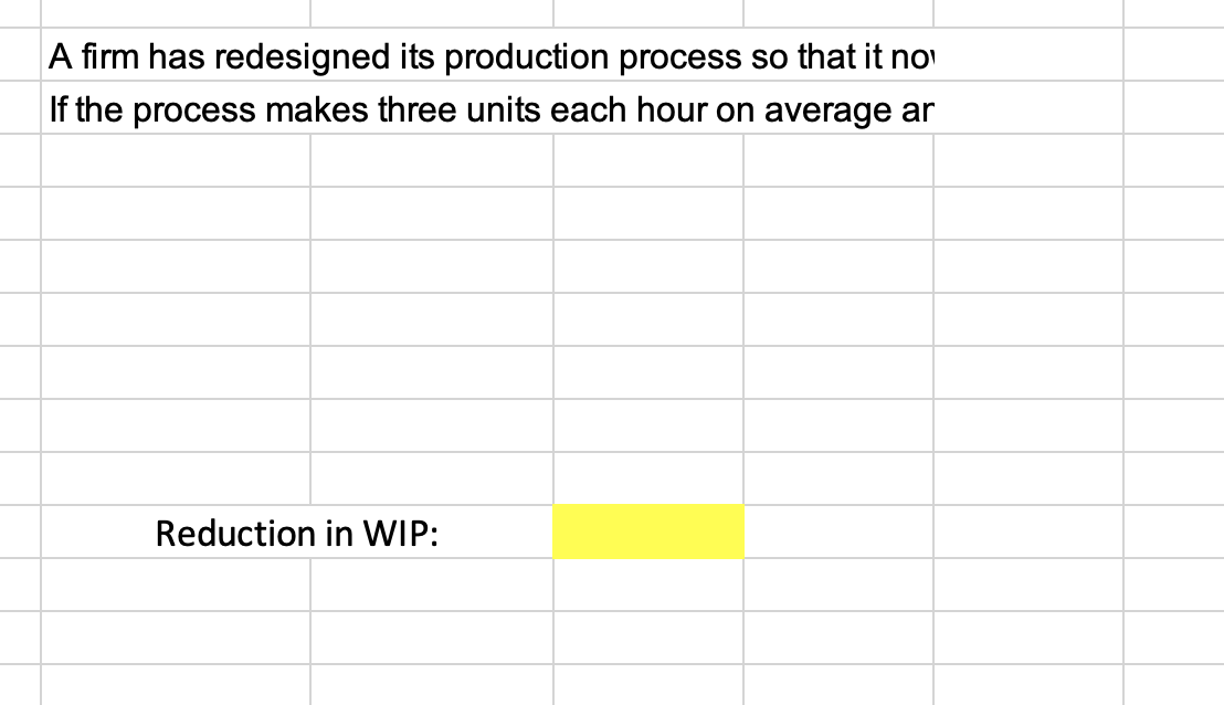A firm has redesigned its production process so