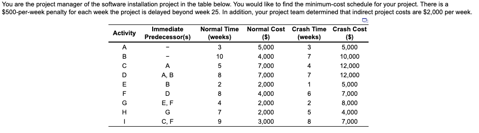 a. What would be your target completion week? b.