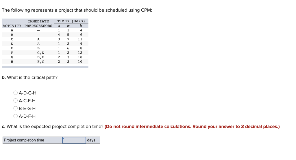 The following represents a project that should be
