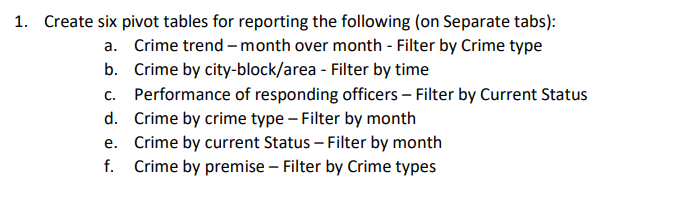 1. Create six pivot tables for reporting the