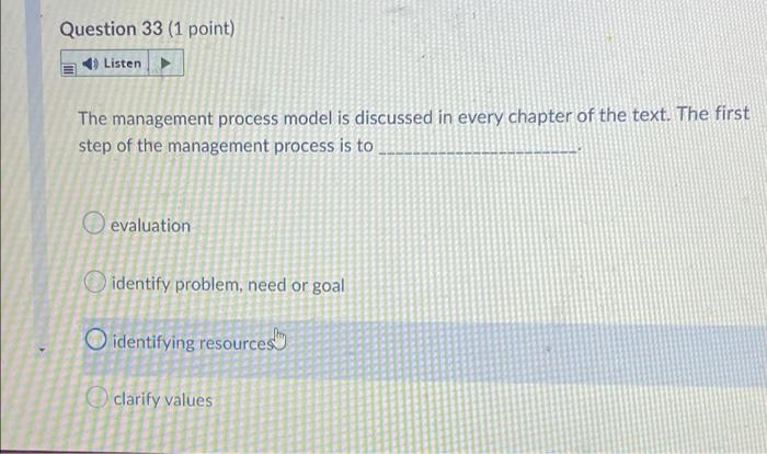 Question 32 (1 point) Listen Human resources can