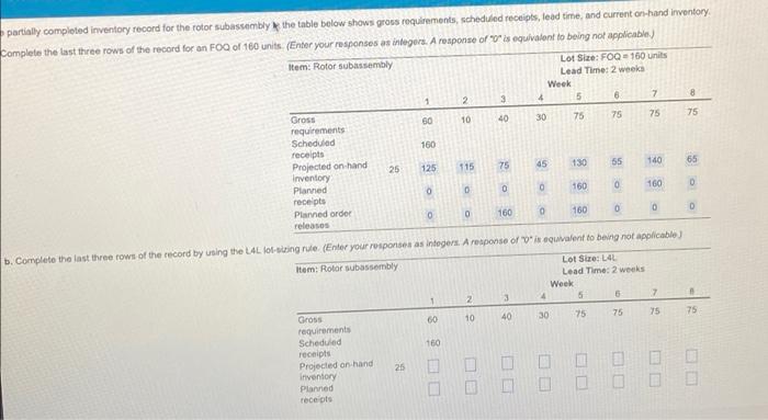 Ops supply chain partially completed inventory