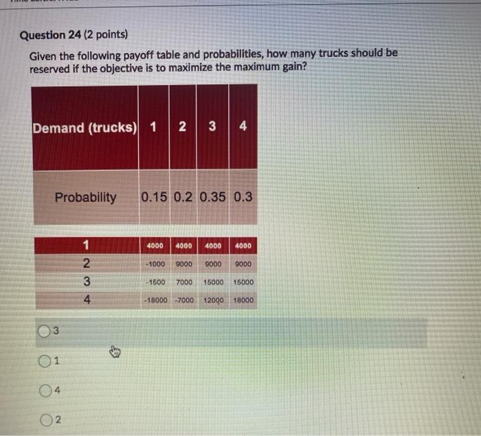 Question 24 (2 points) Given the following payoff