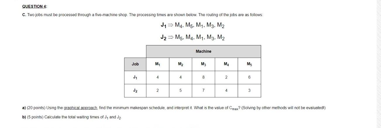 QUESTION 4: C. Two jobs must be processed through