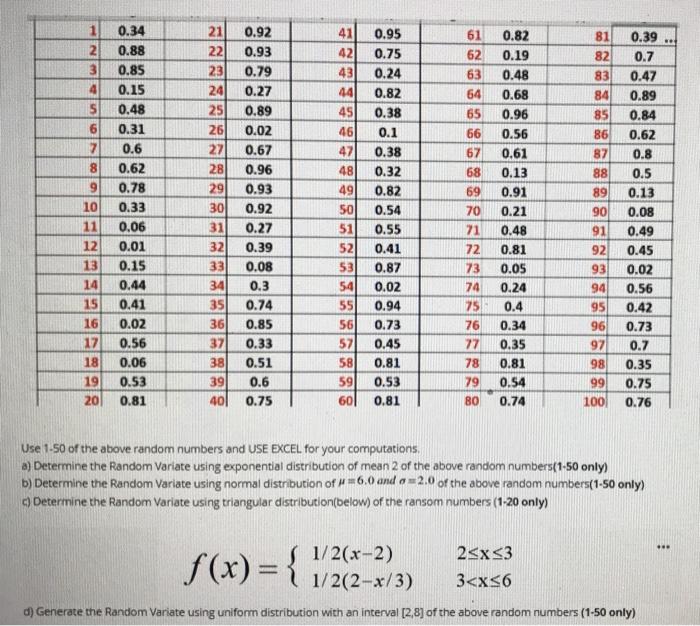 Complete solution please 1 21 22 81 0.39 we 0.7 2