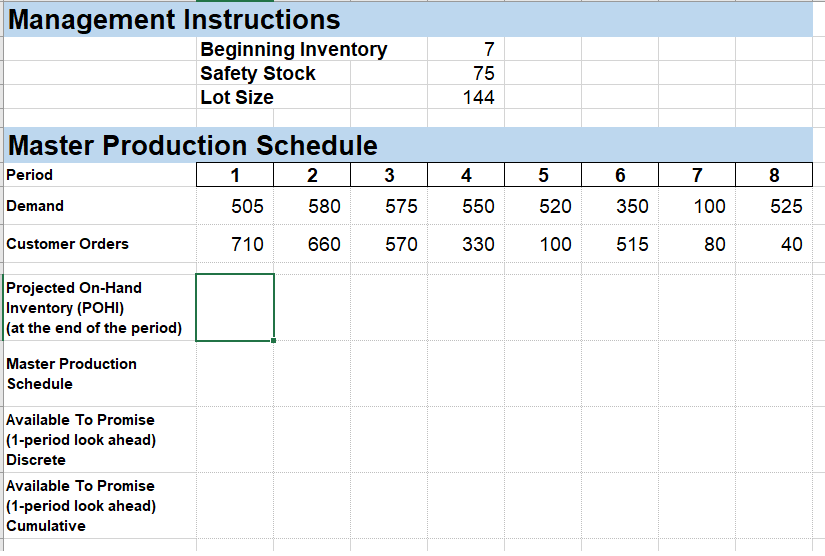 Please include the formulas used to find values.