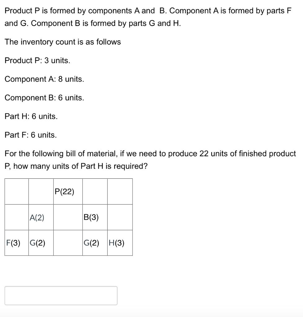 Product P is formed by components A and B.