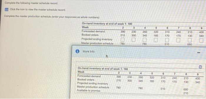 Complete the following master schedule record. 2.