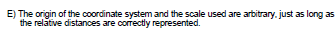 (0.5) 6. Ergonomics involves human reaction to a.