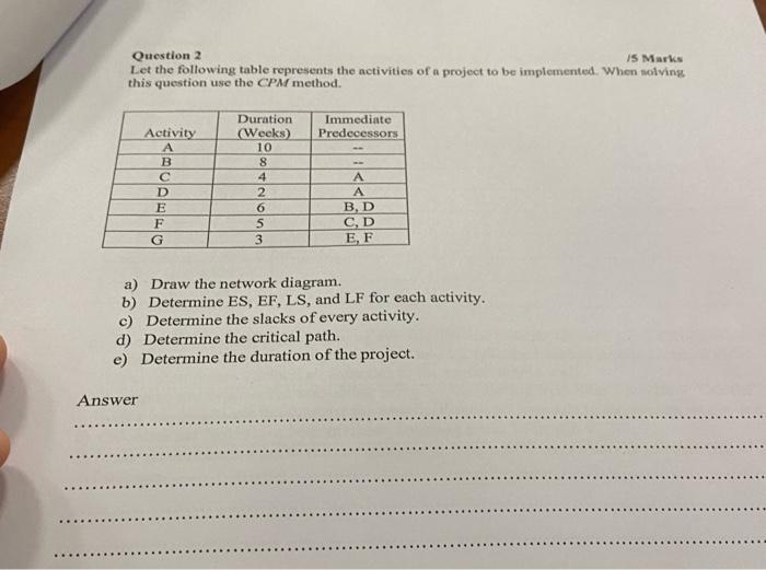 Question 2 15 Marks Let the following table