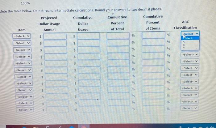Perform an ABC analysis for the data provided in