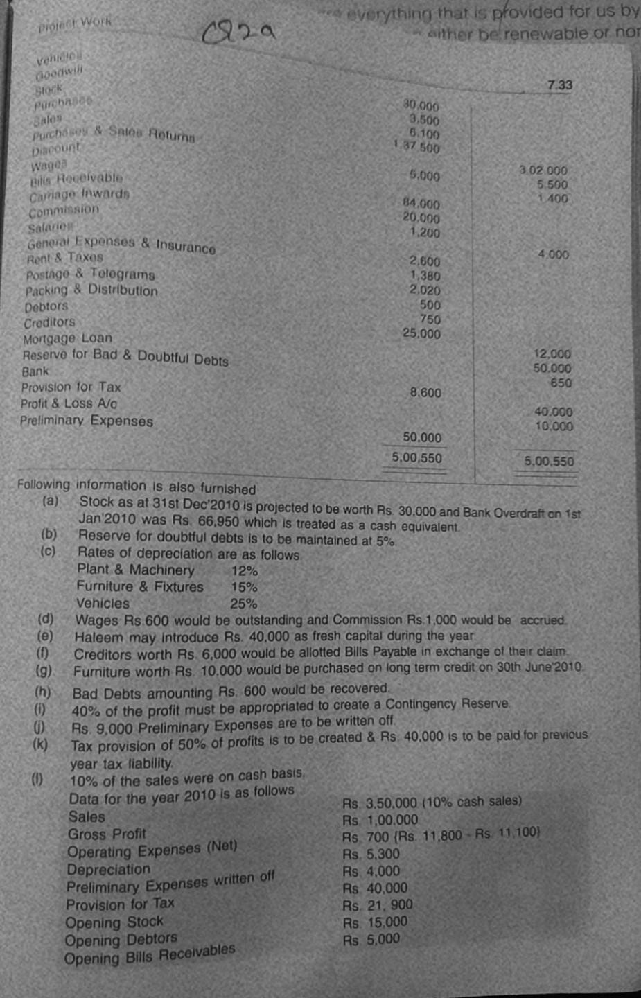 gh project Work 0929 ses everything that is