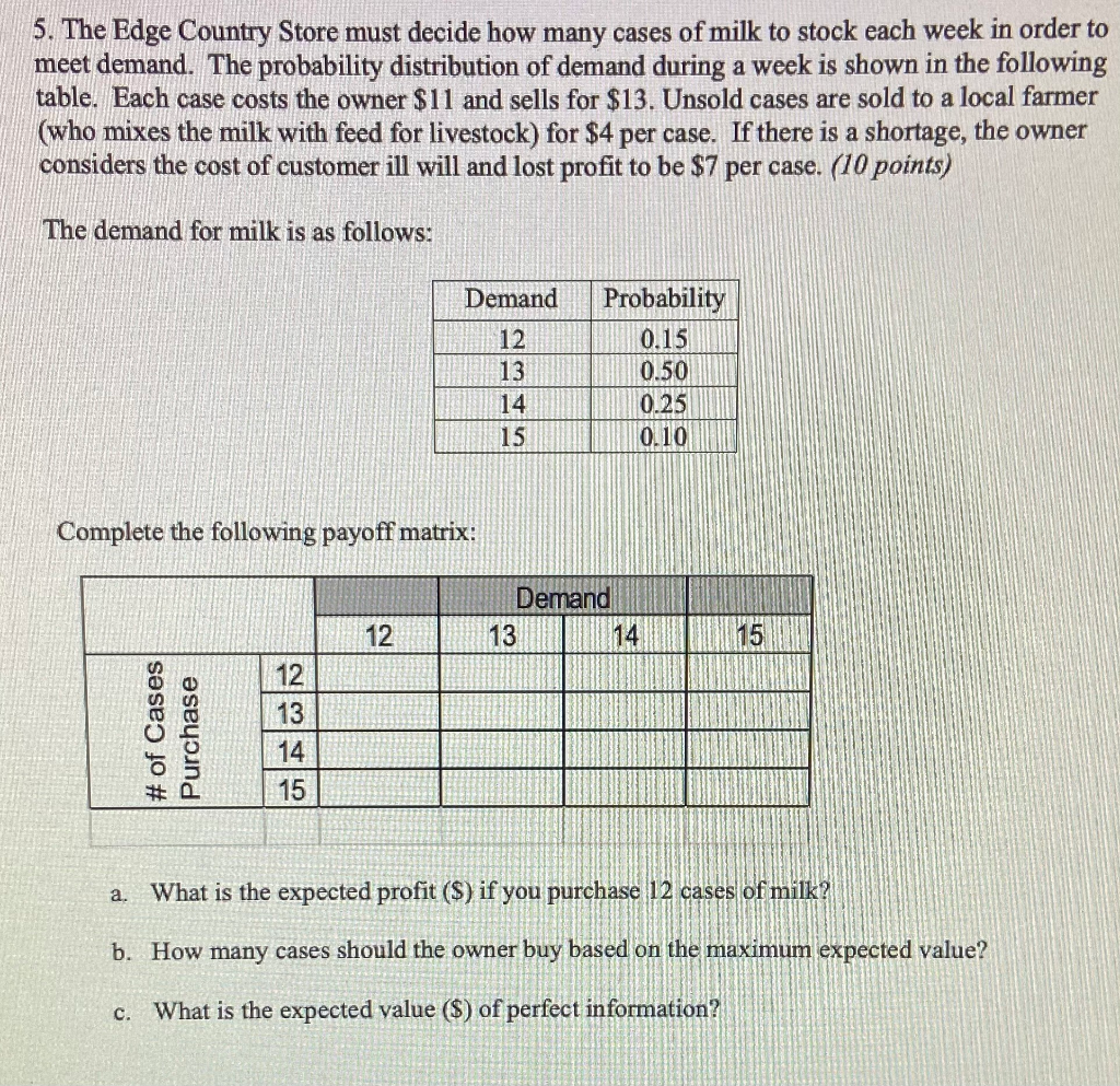 5. The Edge Country Store must decide how many