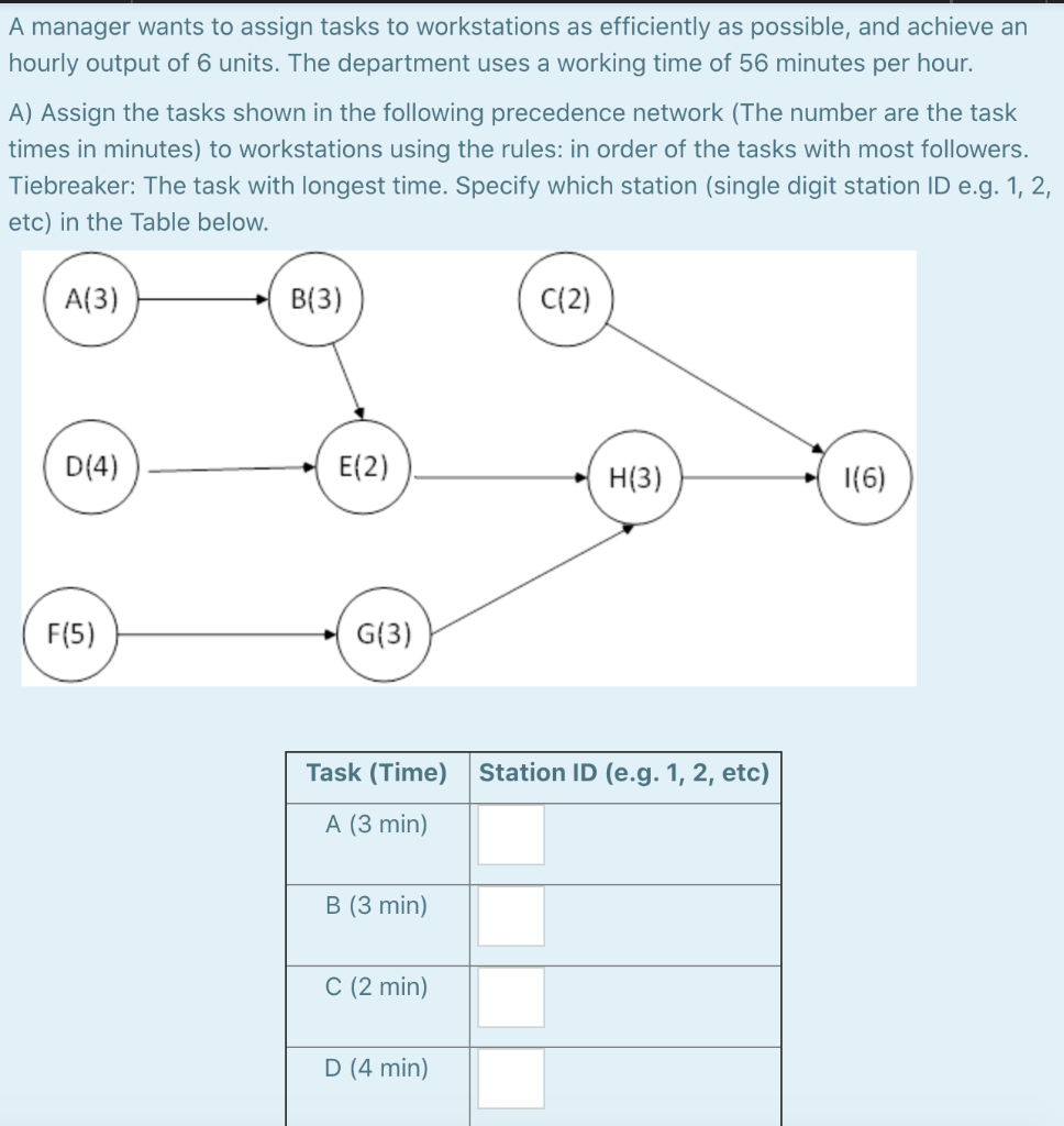 A manager wants to assign tasks to workstations