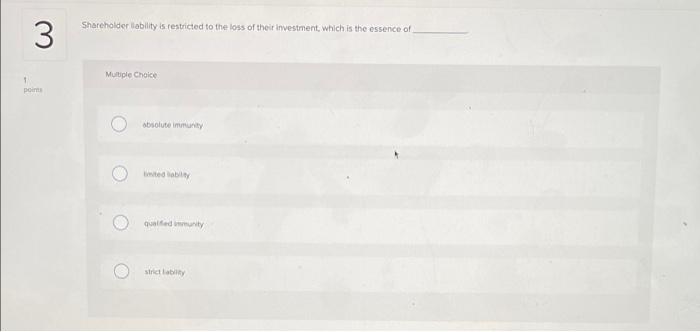 Shareholder lability is restricted to the loss of