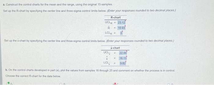 a. Construct the control charts for the mean and