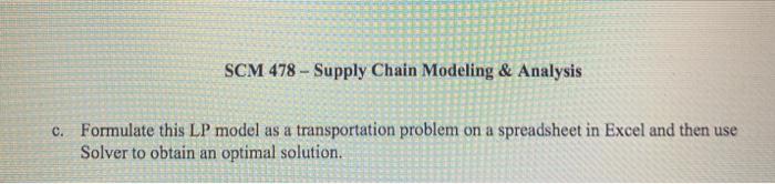 Supply Chain Modeling with linear programming and