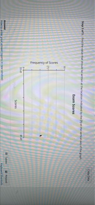 construct a histogram that represents the