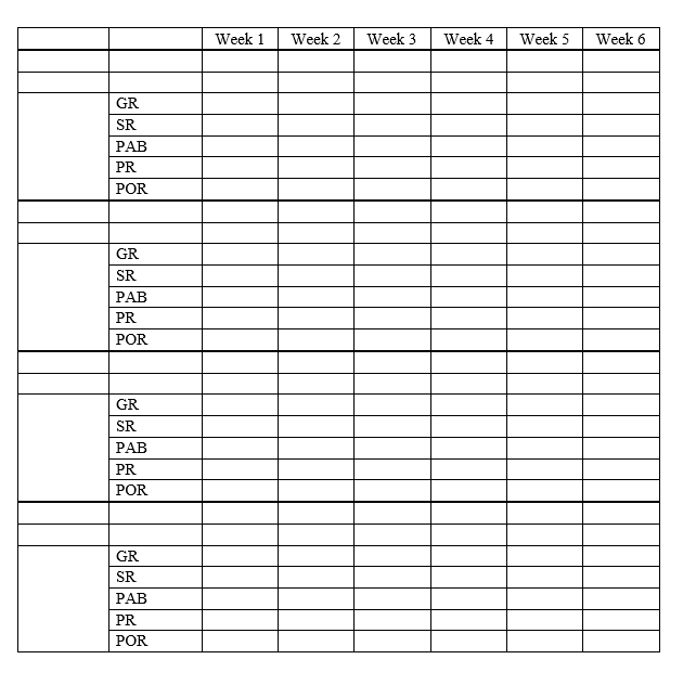 Given the following data, develop MRP plans for