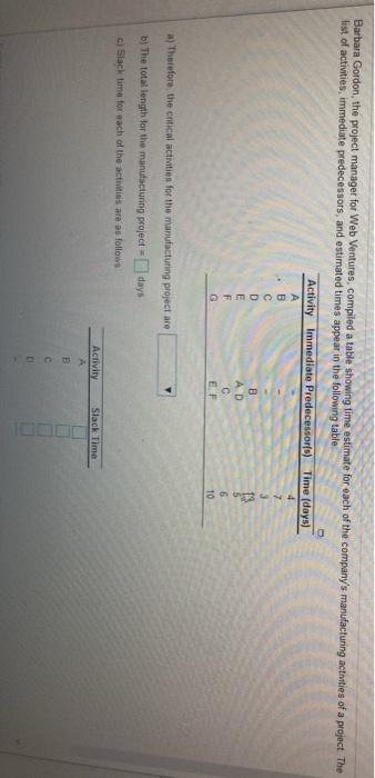 Barbara Gordon, the project manager for Web