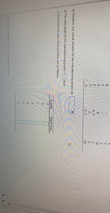 Barbara Gordon, the project manager for Web