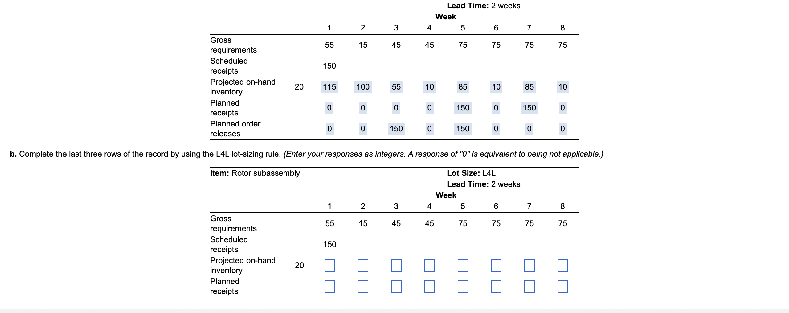 Lead Time: 2 weeks 5 6 75 75 20 Week 1 2 3 4 7