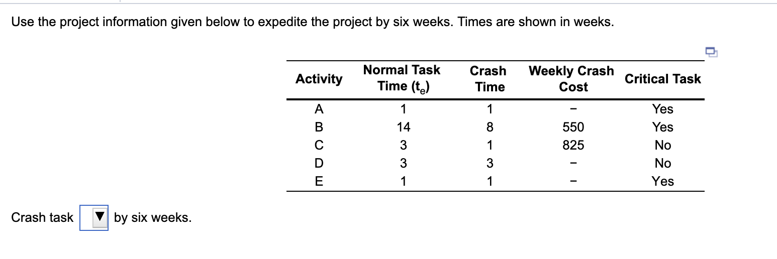 Use the project information given below to
