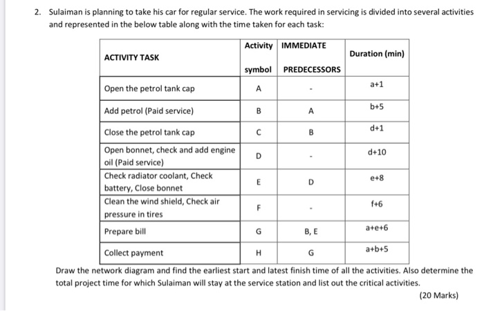Note: Please solve the question quickly and