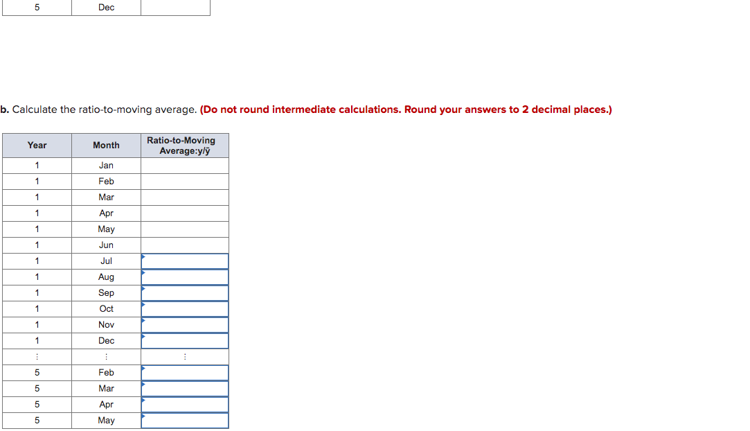 a. Calculate the 12-month centered moving
