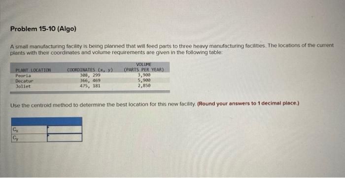 Problem 15-10 (Algo) A small manufacturing