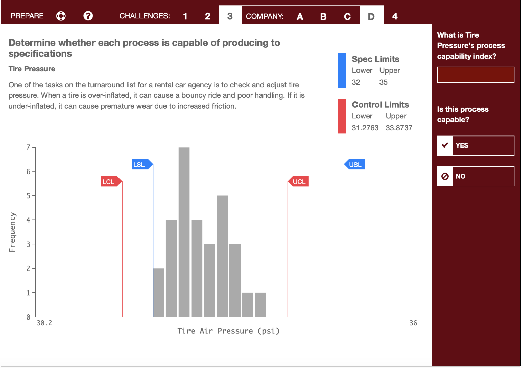 Determine whether each process is capable of