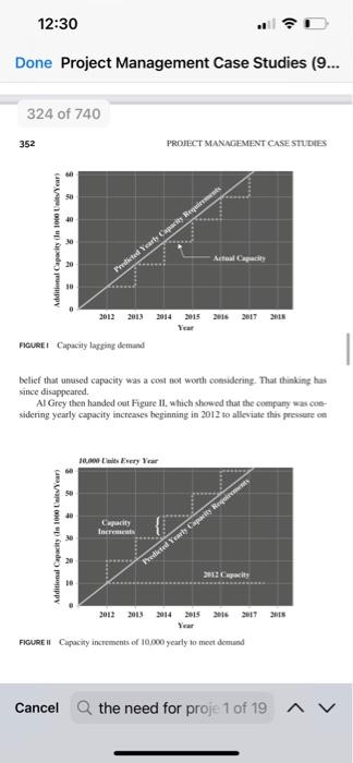 please provide all the answers Done Project