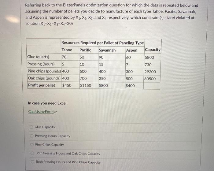 these all go together please answer all 4. Blazer